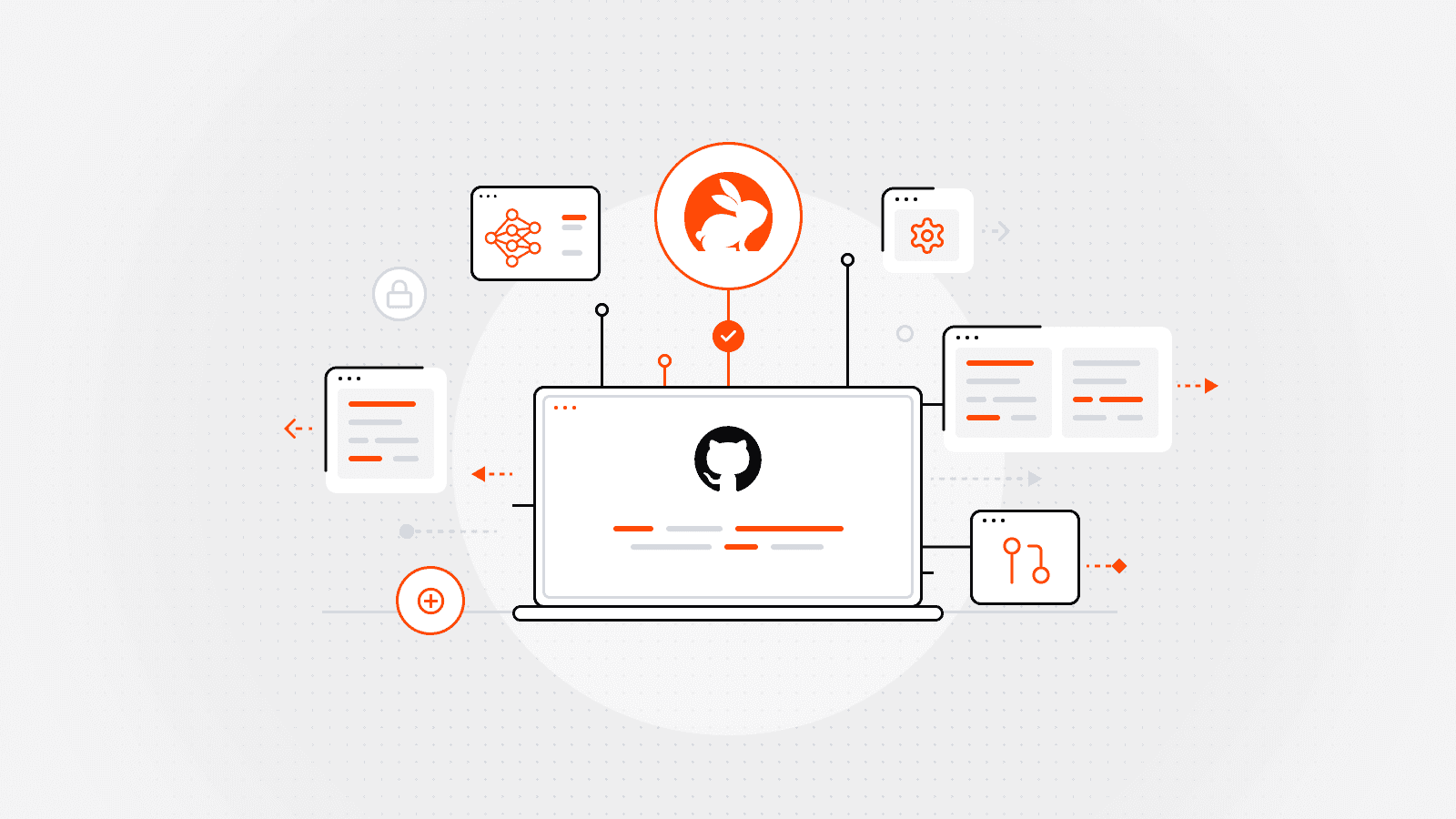 Cover image for article: How to integrate AI Code Review into your DevOps pipeline