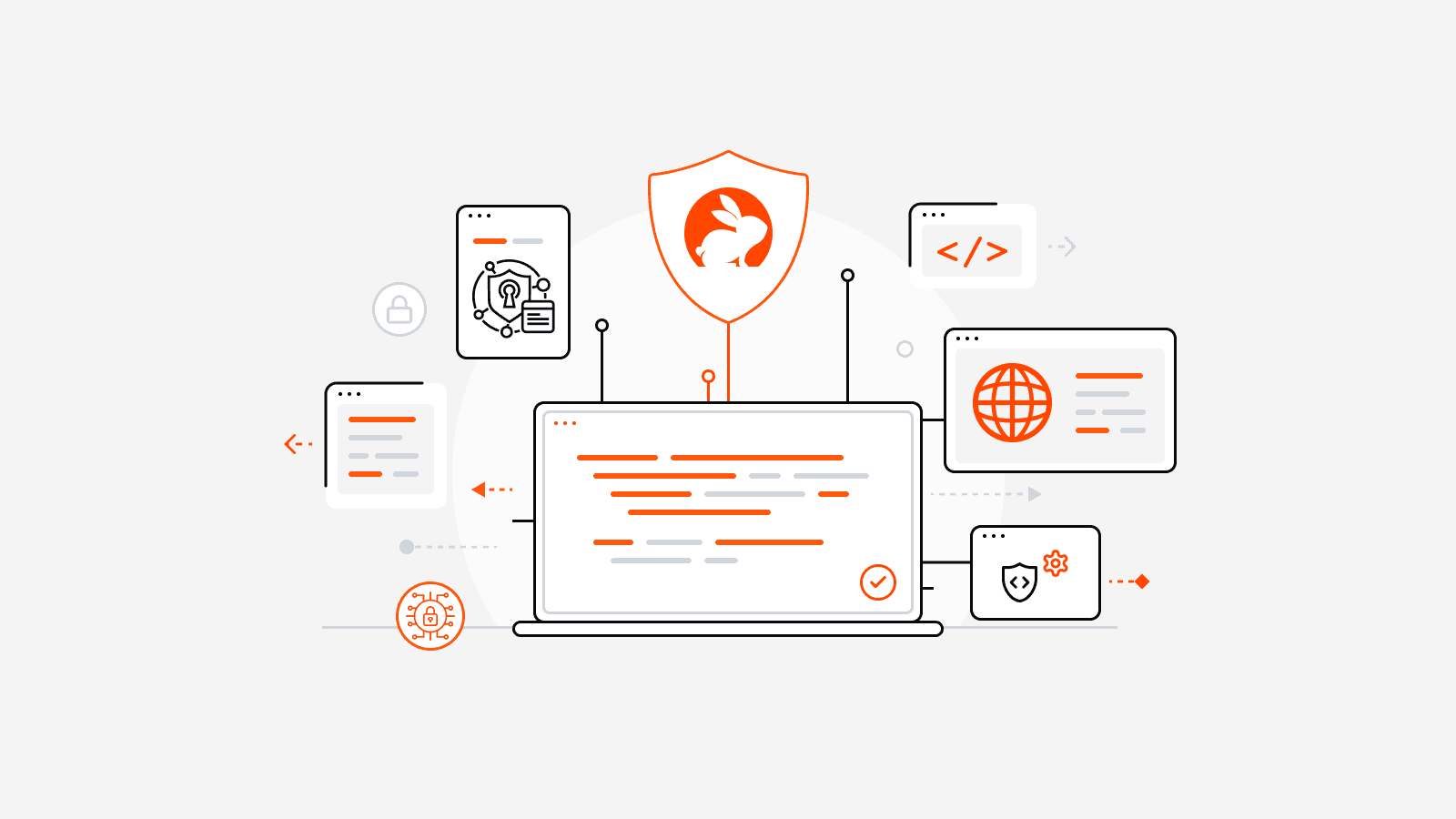 Cover image for article: The Role of AI Code Reviews in Compliance and Coding Standards