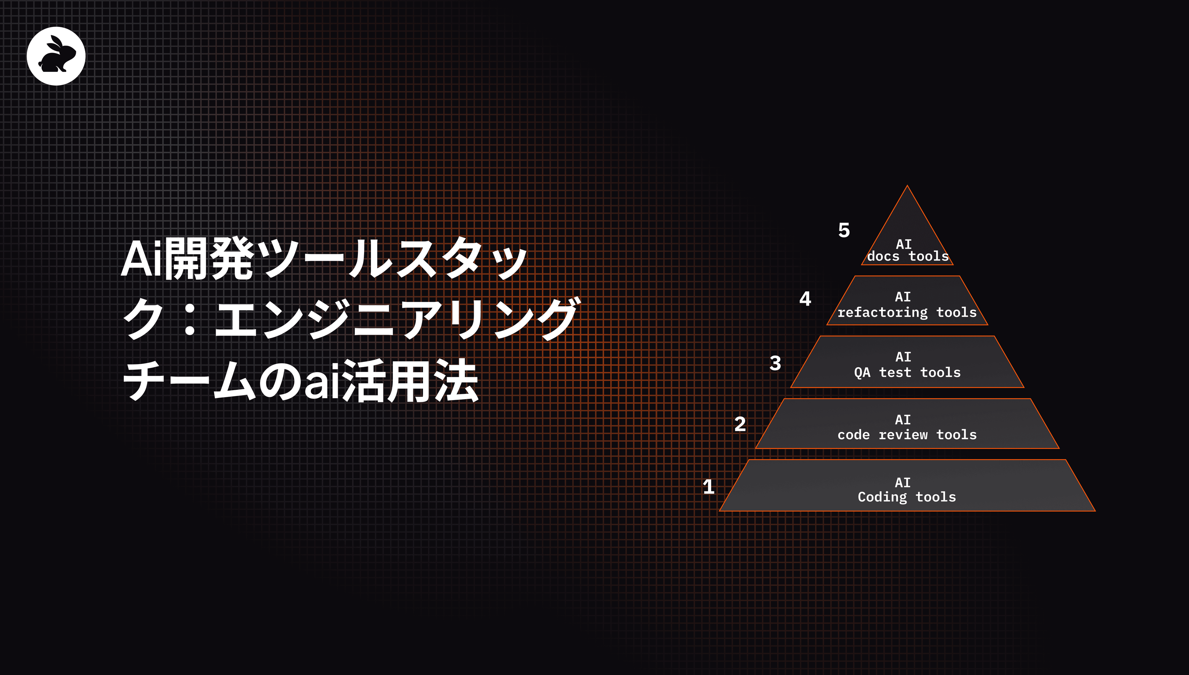 Ai開発ツールスタック:エンジニアリングチームのai活用法