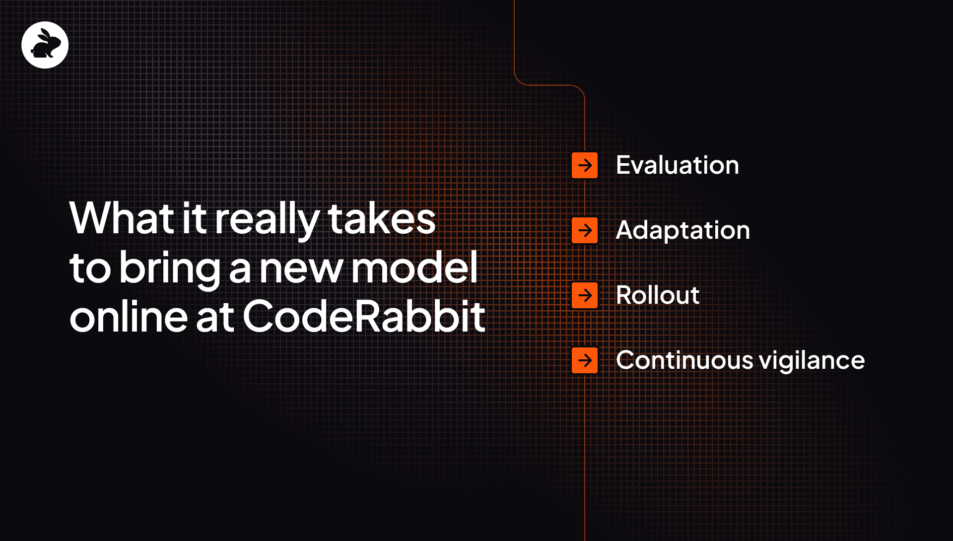 Behind the curtain: What it really takes to bring a new model online at CodeRabbit