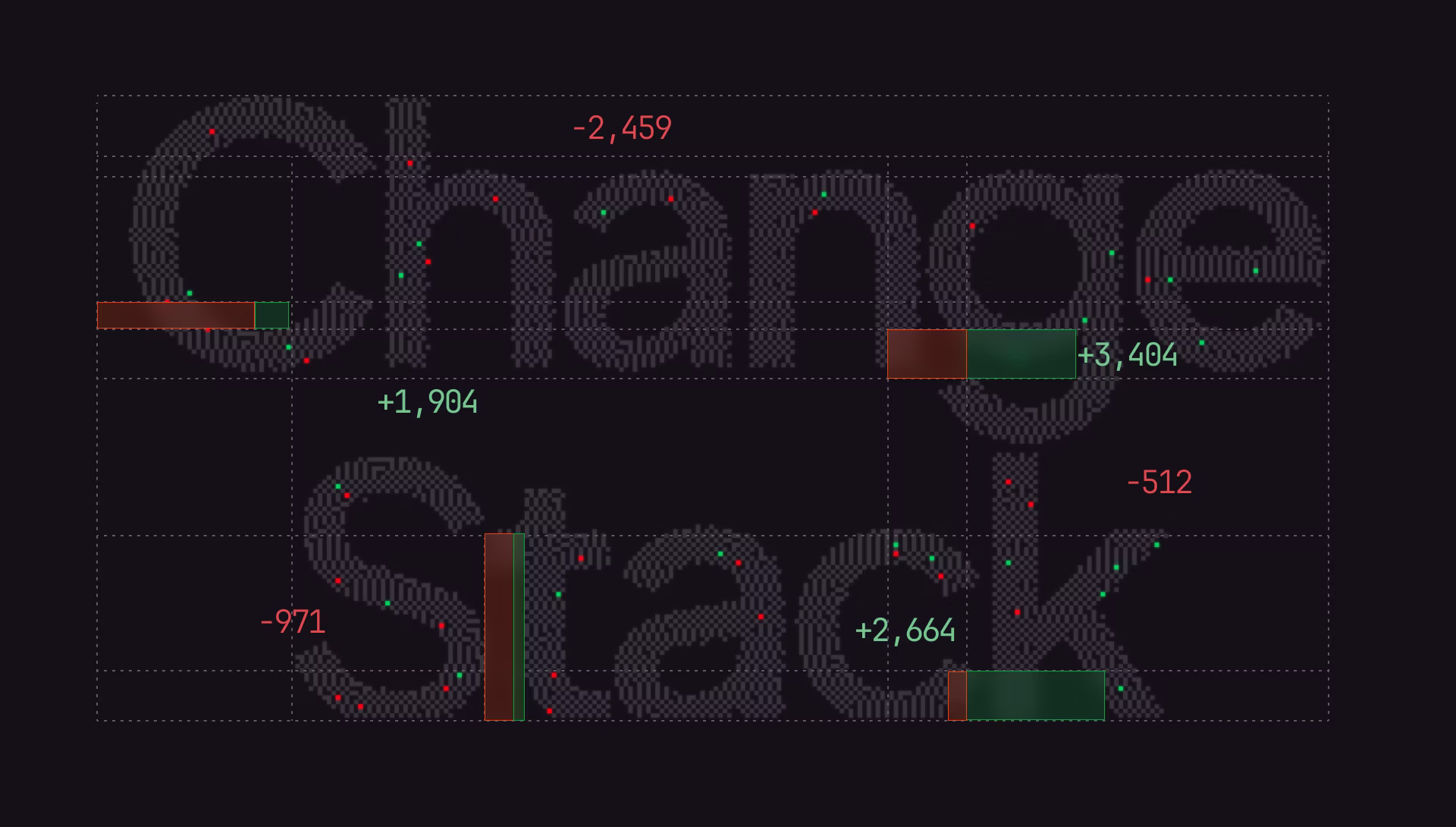 Introducing Change Stack: The first AI-native code review interface