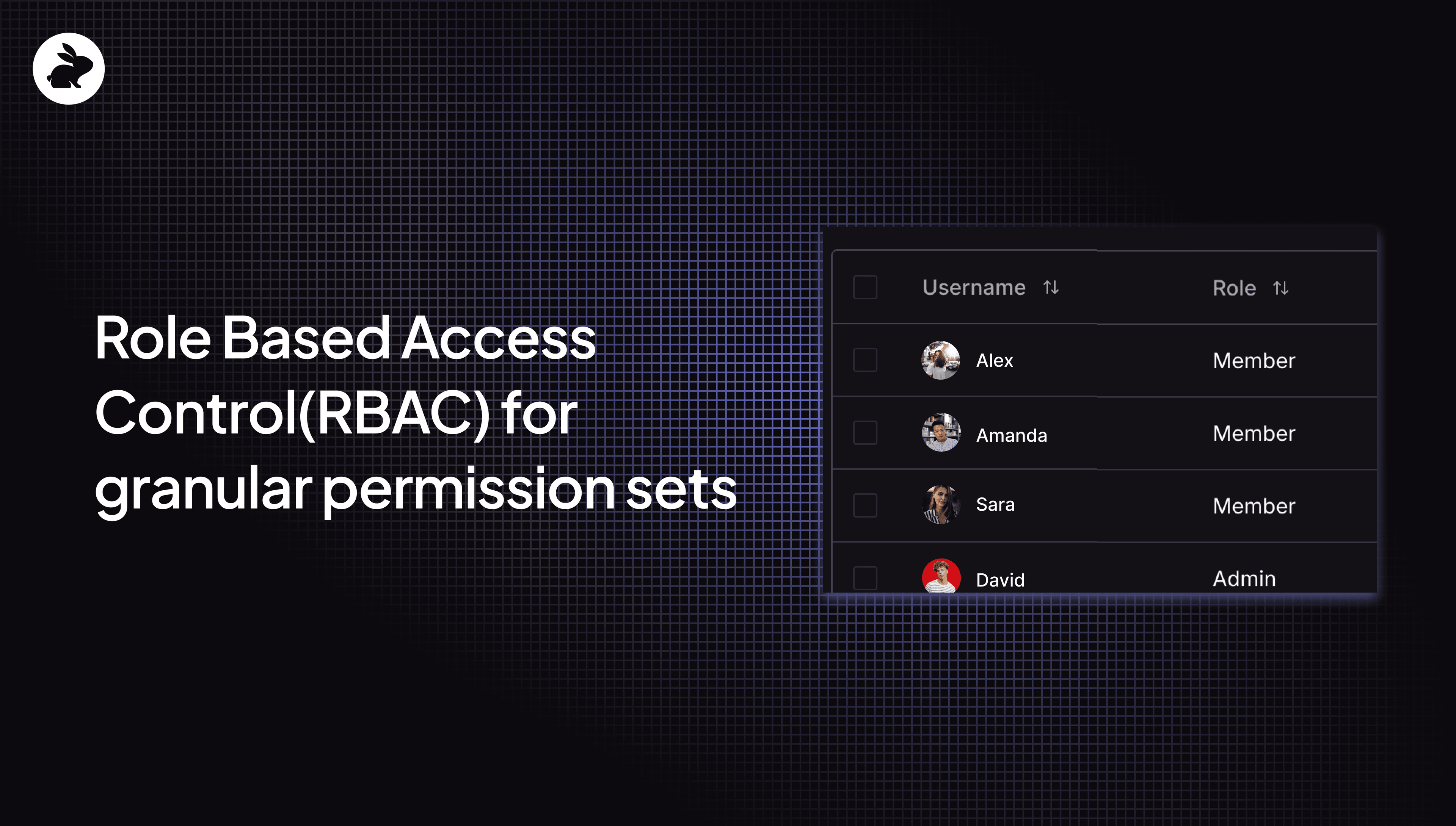 Role-based access control (RBAC) for granular permission sets