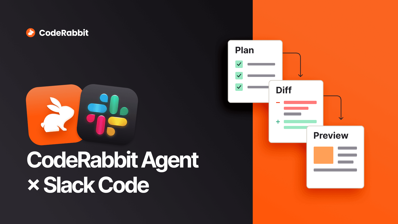 Collaborative coding brings CodeRabbit Agent for Slack and Slack Code channels together.