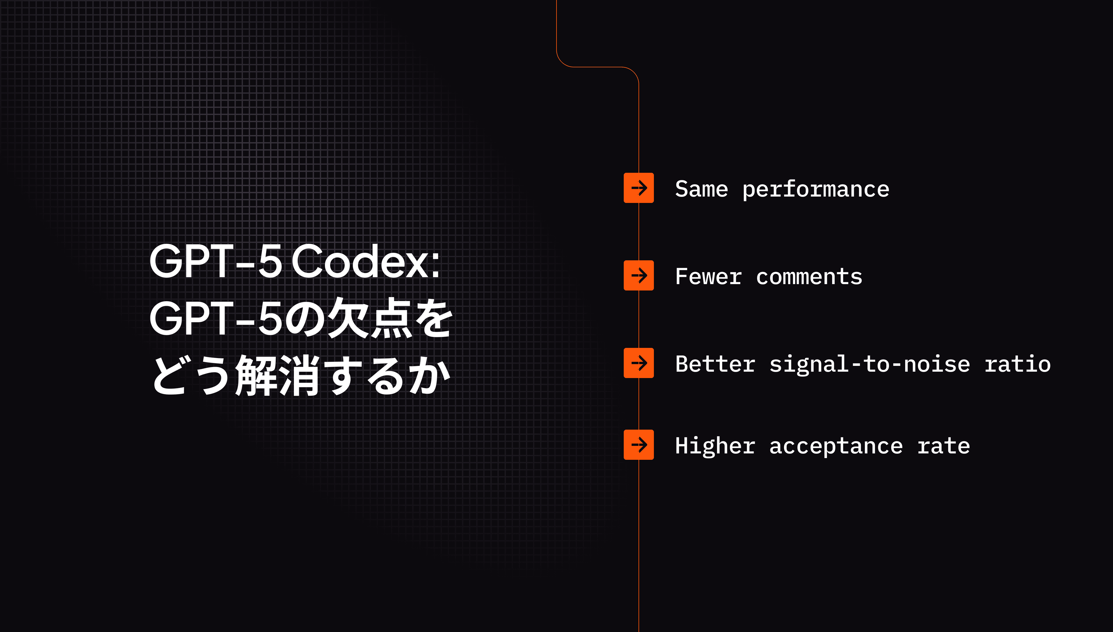 GPT-5 Codex: GPT-5の欠点をどう解消するか