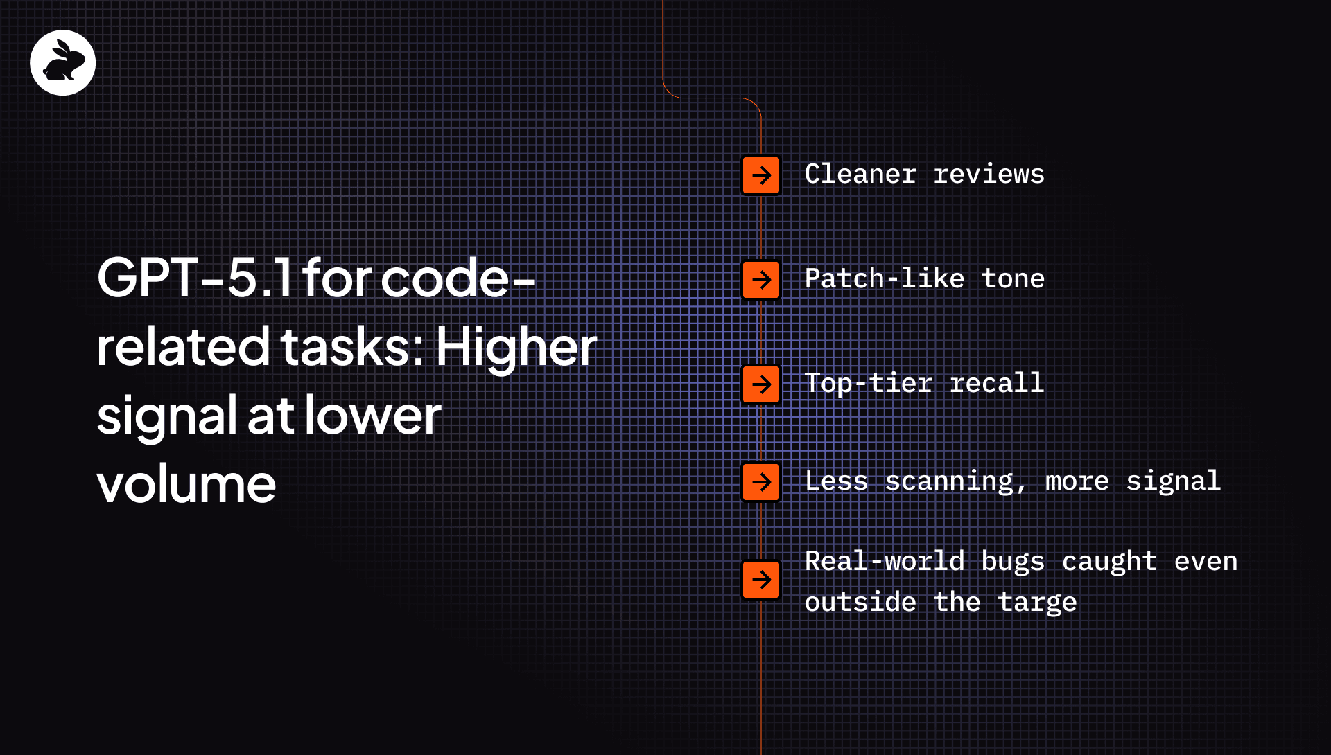 GPT-5.1 for code-related tasks: higher signal at lower volume