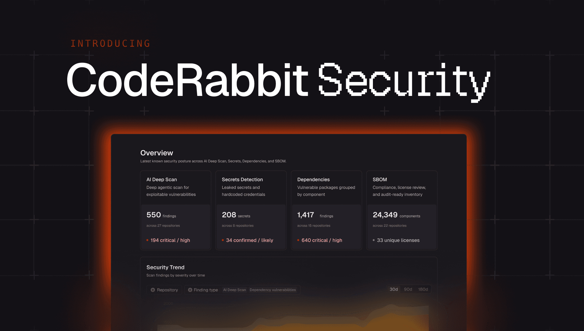 Introducing CodeRabbit Security