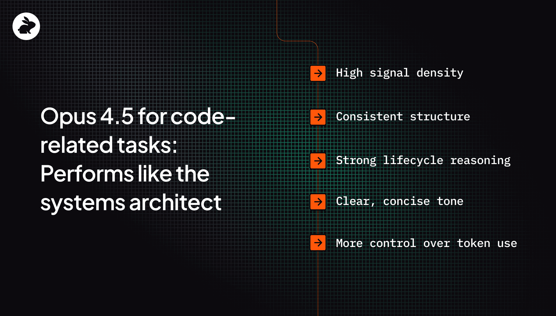 Opus 4.5 for code-related tasks: performs like the systems architect