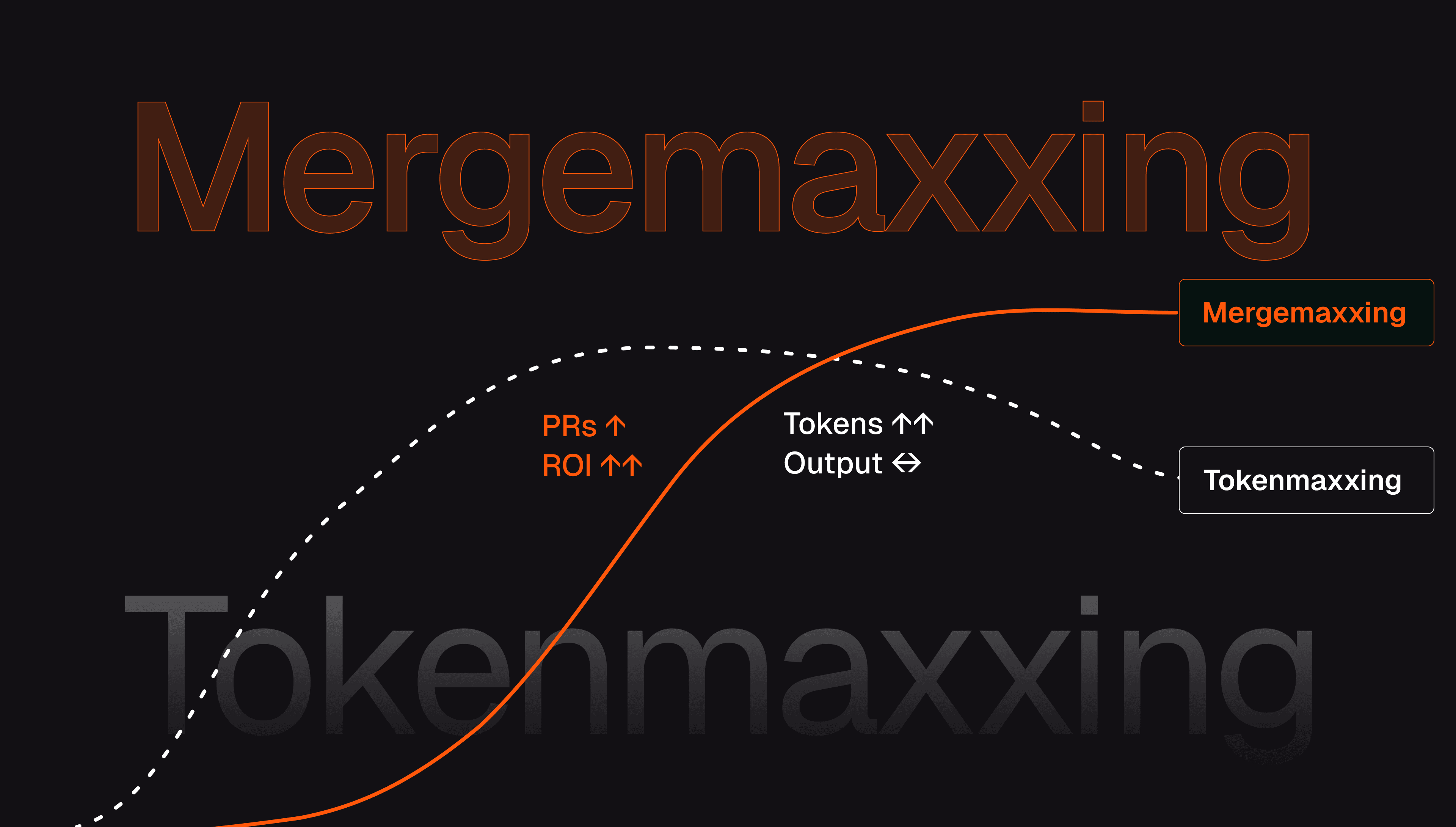 Out with Tokenmaxxing. In with Mergemaxxing