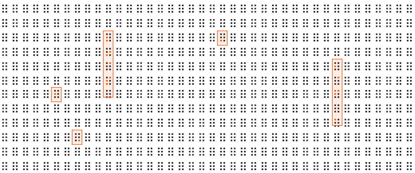 Catch what humans miss