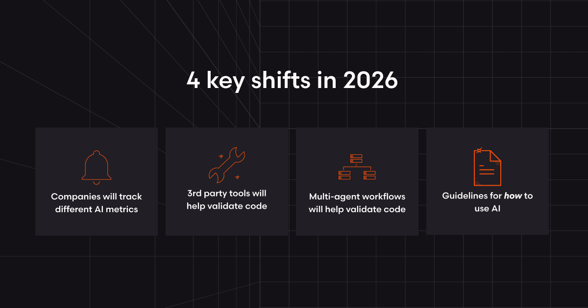 2025 was the year of AI speed. 2026 will be the year of AI quality.