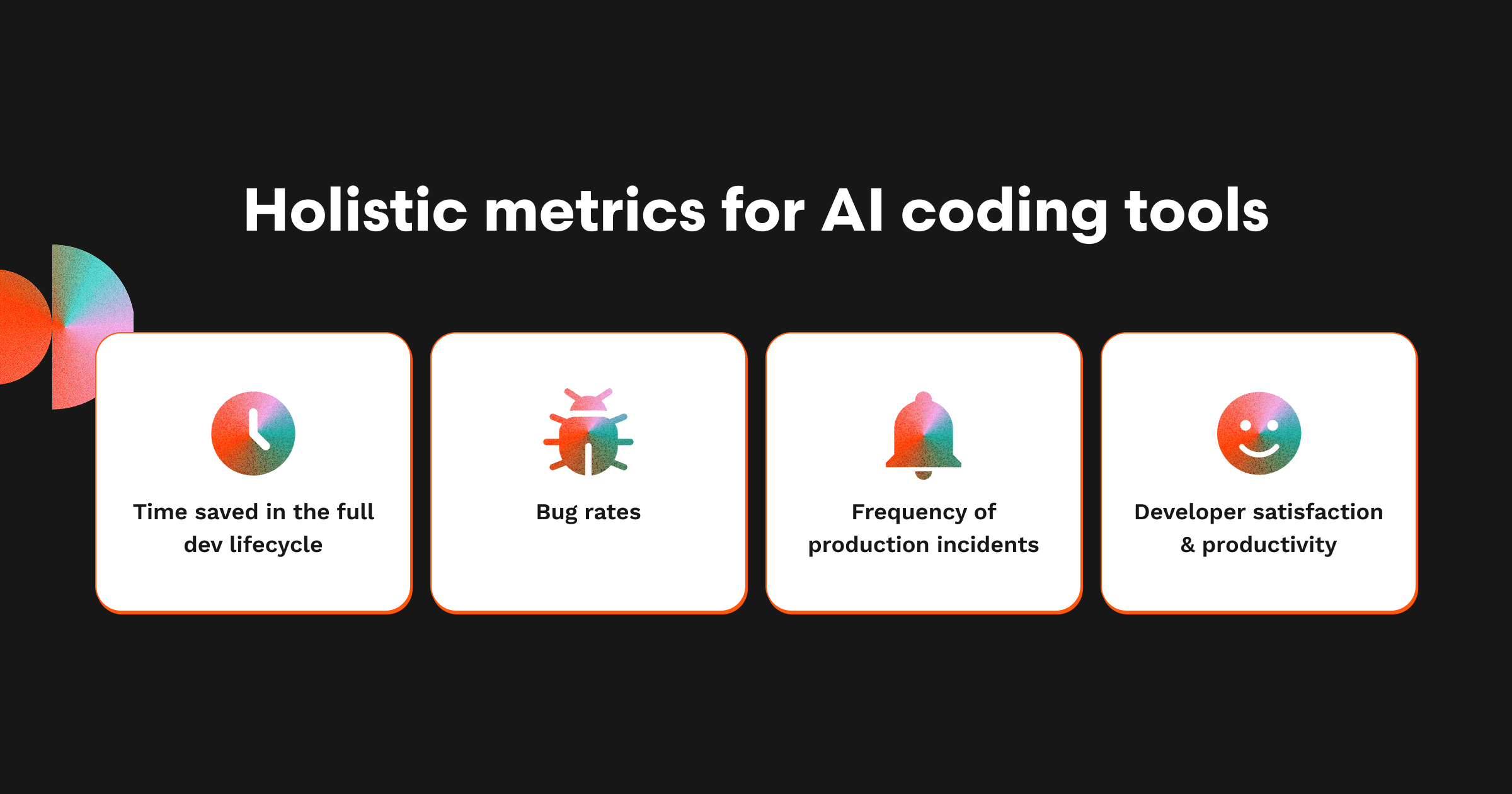 What percentage of your code should be AI-generated?