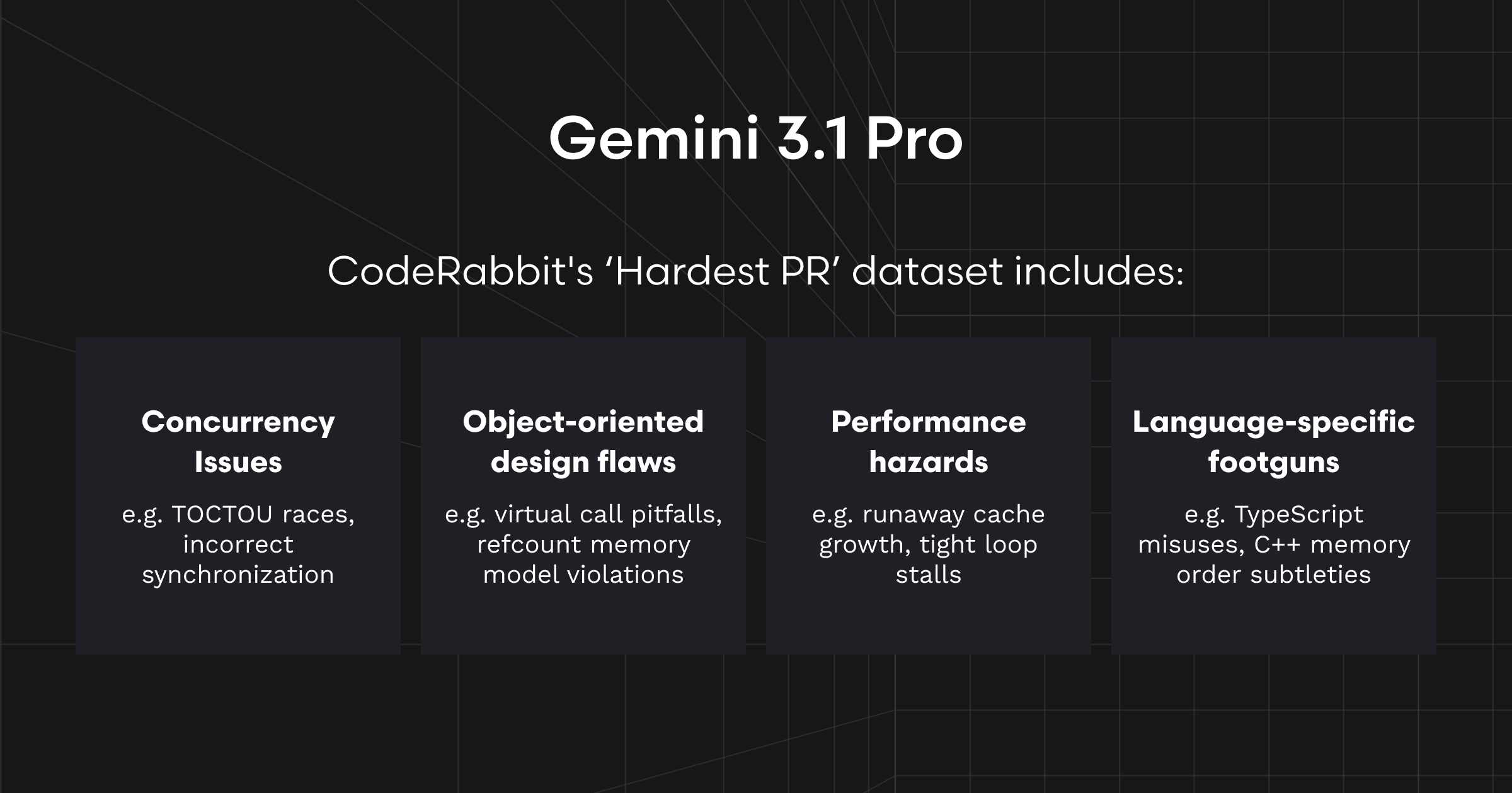 Gemini 3.1 Pro for code-related tasks: More focus, higher signal-to-noise