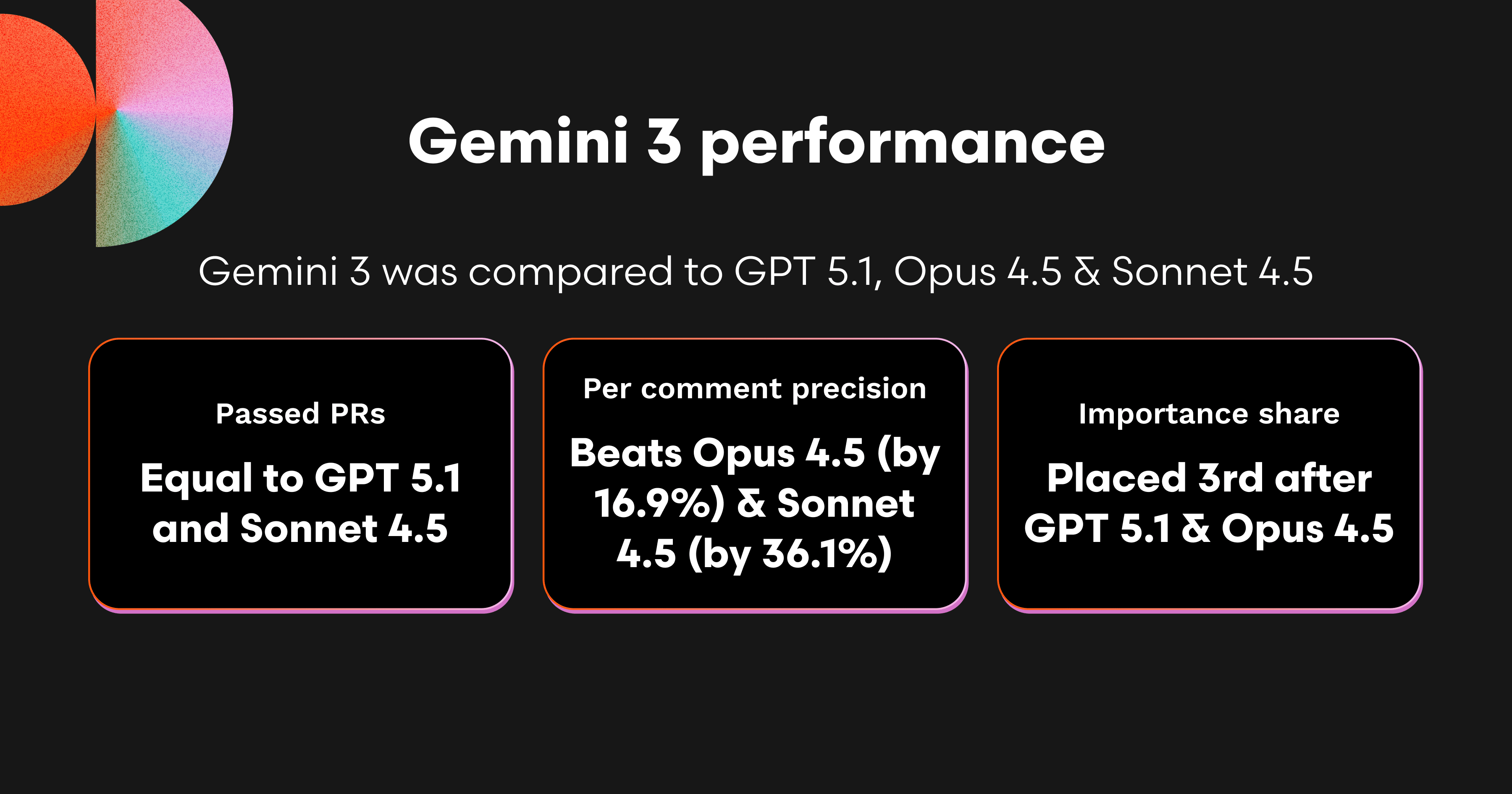 コード関連タスクにおける Gemini 3の評価 : 高密度なエンジニア