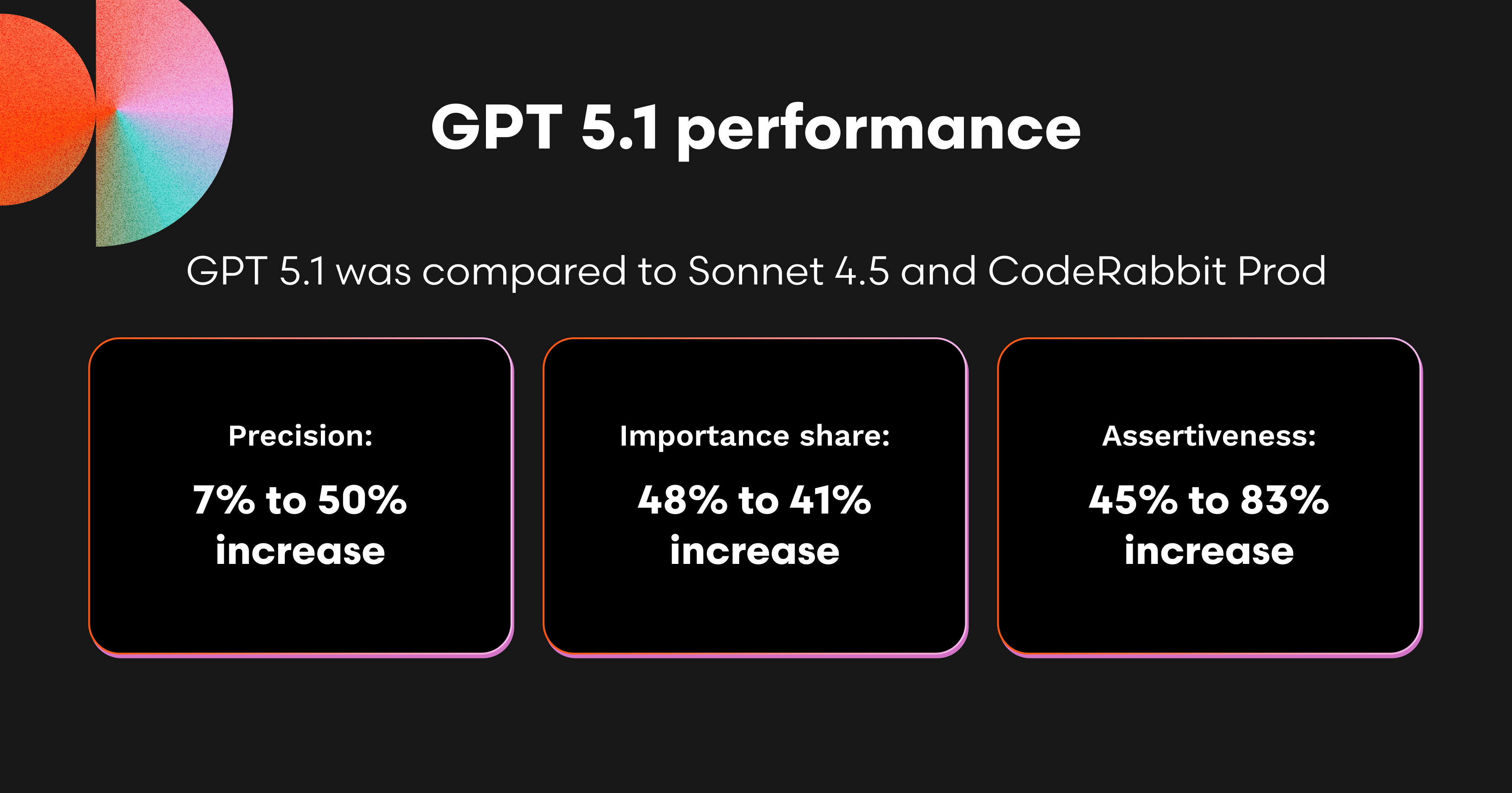Gpt-5.1、コードレビューで “低ボリューム・高精度” を実現