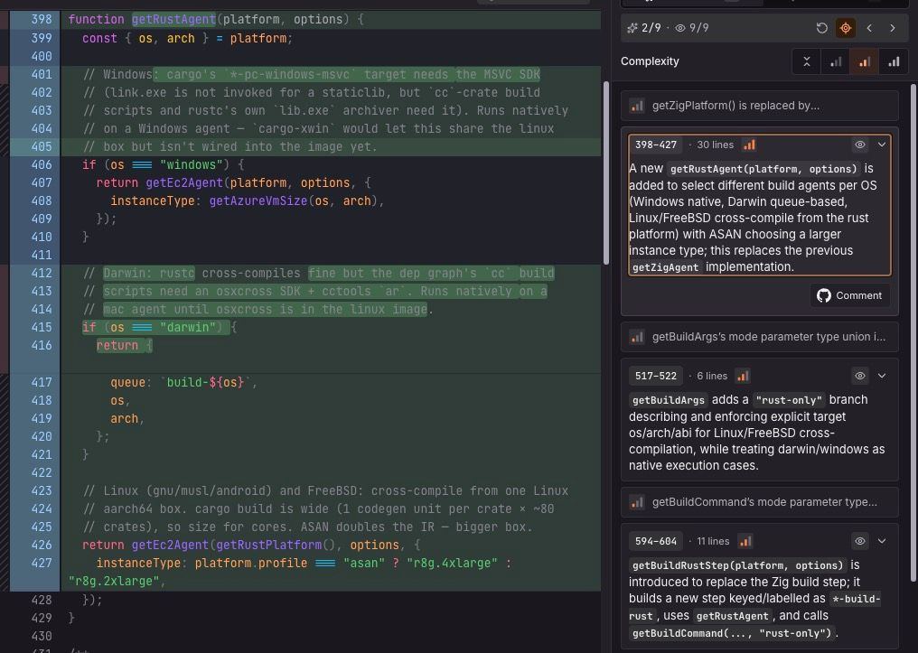 Dark themed code editor showing source code and a comments pane with review discussions.