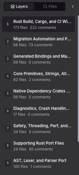 A list of programming topics including Rust build, migration automation, and core primitives.