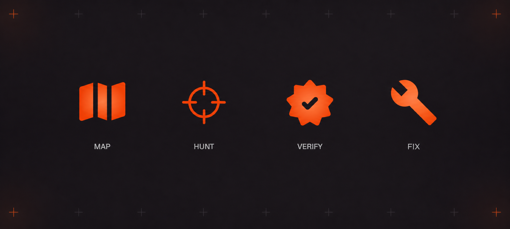 CodeRabbit Security follows a four-stage workflow: Map, Hunt, Verify, and Fix.