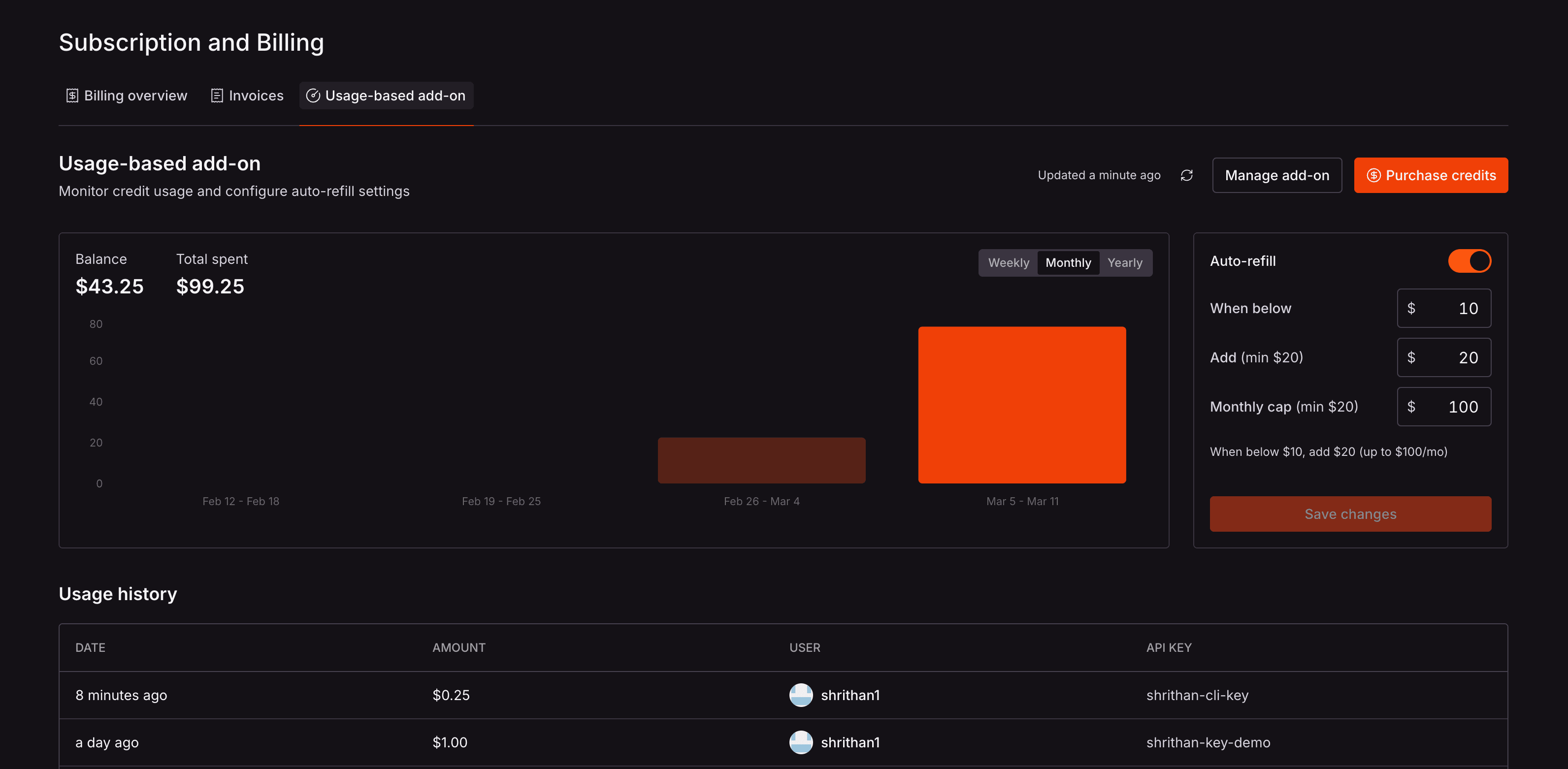 使用量ベースアドオンの紹介:CodeRabbit CLIへの無制限アクセスが可能に